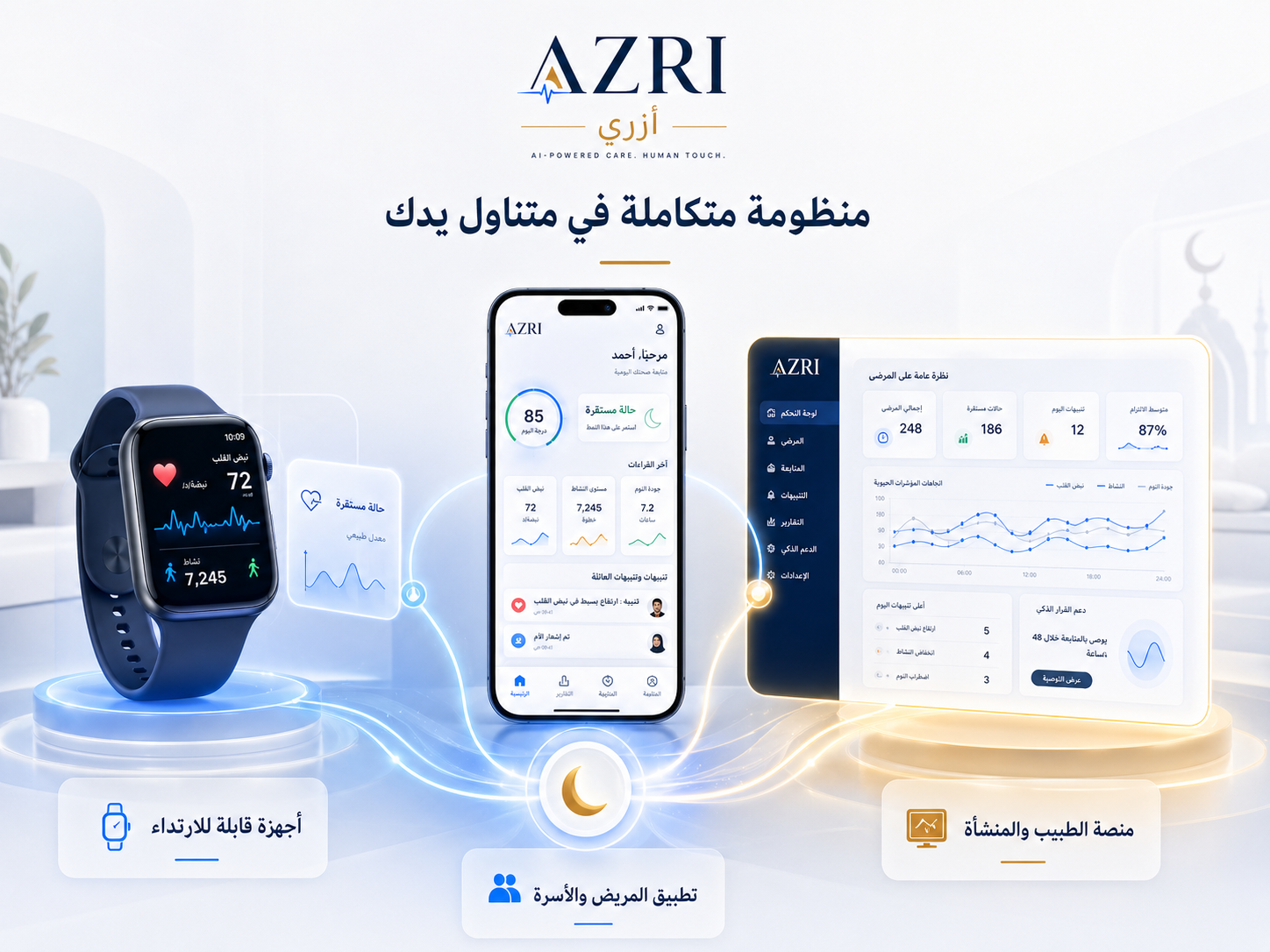 منظومة أزري المتكاملة: أجهزة قابلة للارتداء، تطبيق المريض والأسرة، ومنصة الطبيب والمنشأة